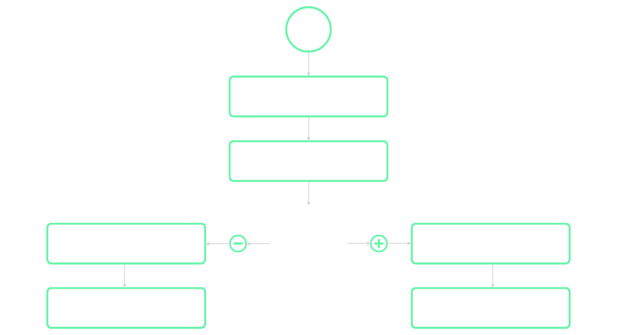 Utilizing Ai In Cybersecurity Enhancing Threat Detection And Response