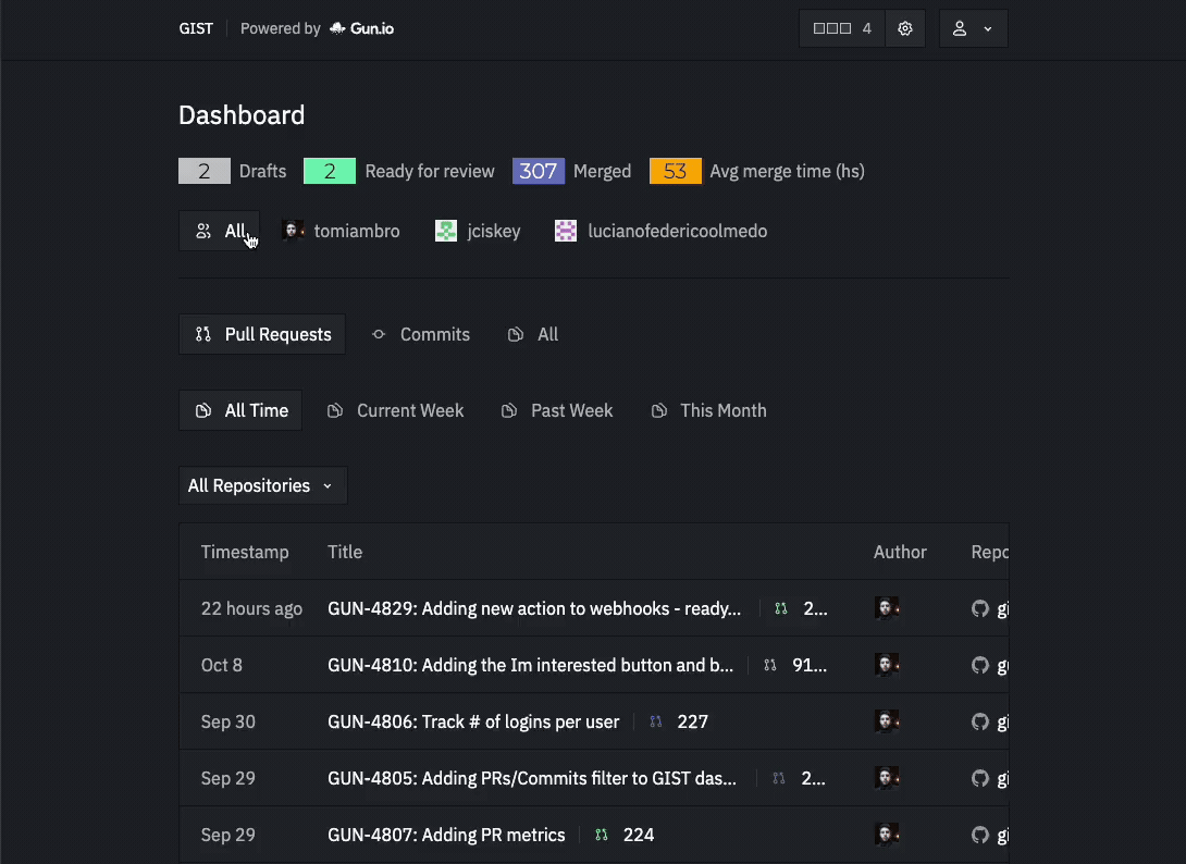 Managed Engineering Infrastructure 
